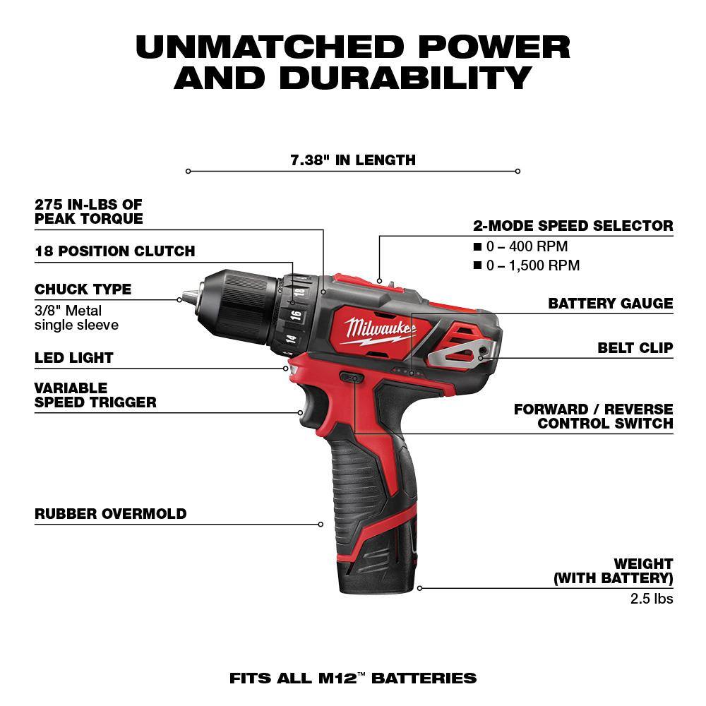 MW M12 12-Volt Lithium-Ion Cordless 38 in. DrillDriver Kit With Two Free M12 1.5Ah Batteries 2407-22-48-11-2411