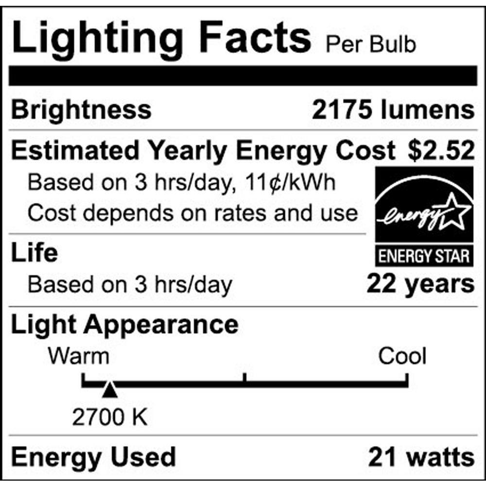 EcoSmart 150-Watt Equivalent BR40 CEC Dimmable LED Light Bulb with Selectable Color Temperature Plus DuoBright (1-Pack) A20BR40150T2001