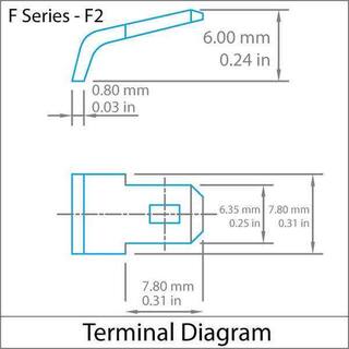 UPG 12-Volt 12 Ah F2 Terminal Sealed Lead Acid (SLA) AGM Rechargeable Battery UB12120