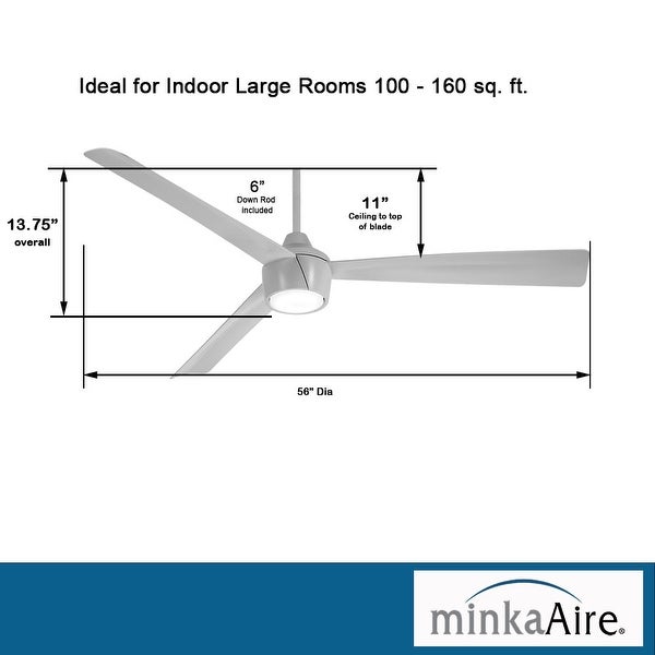 Skinnie - Led 56