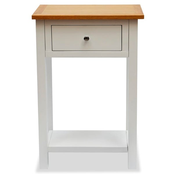 End Table 19.7