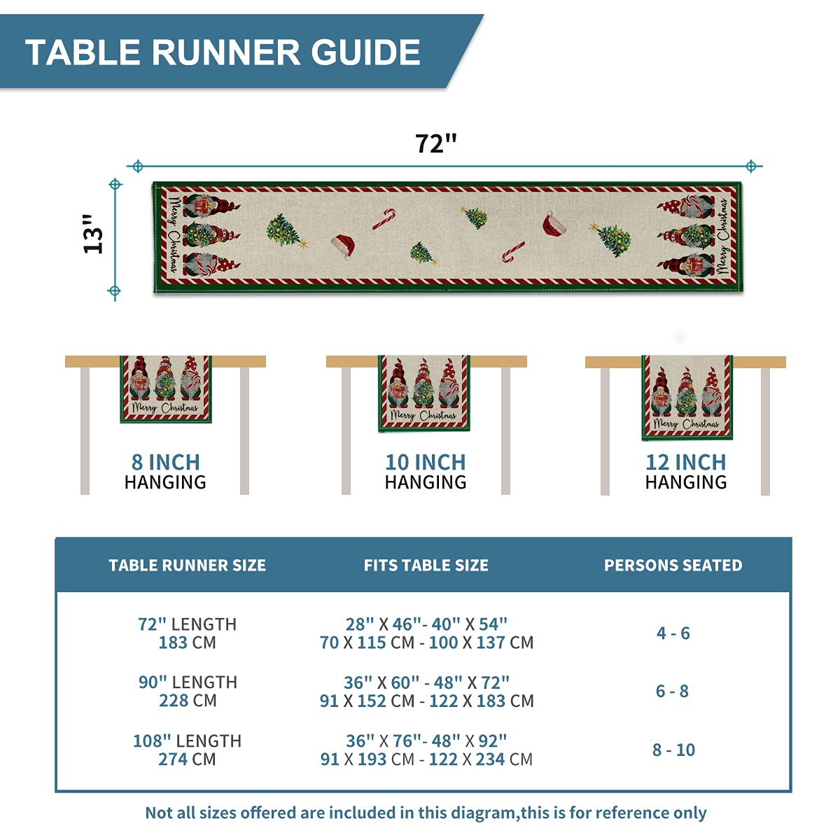 Artoid Mode Christmas Gnome Table Runner 13 x 72 Winter Xmas Home Kitchen