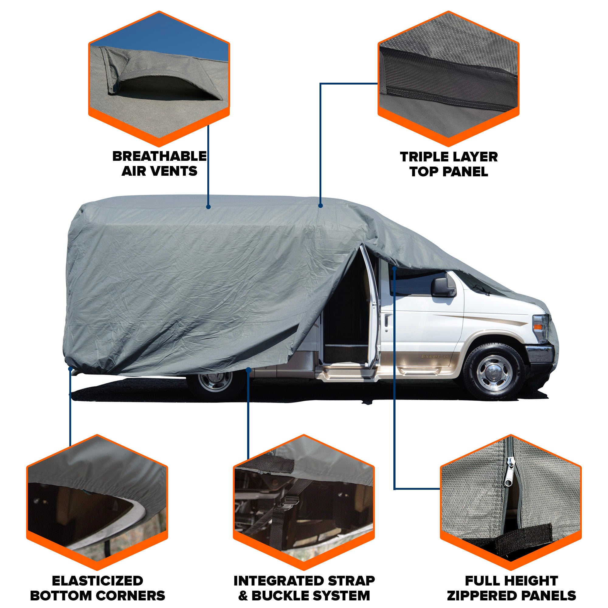 Budge Standard Class B RV Cover， Basic Outdoor Protection for RVs， Multiple Sizes