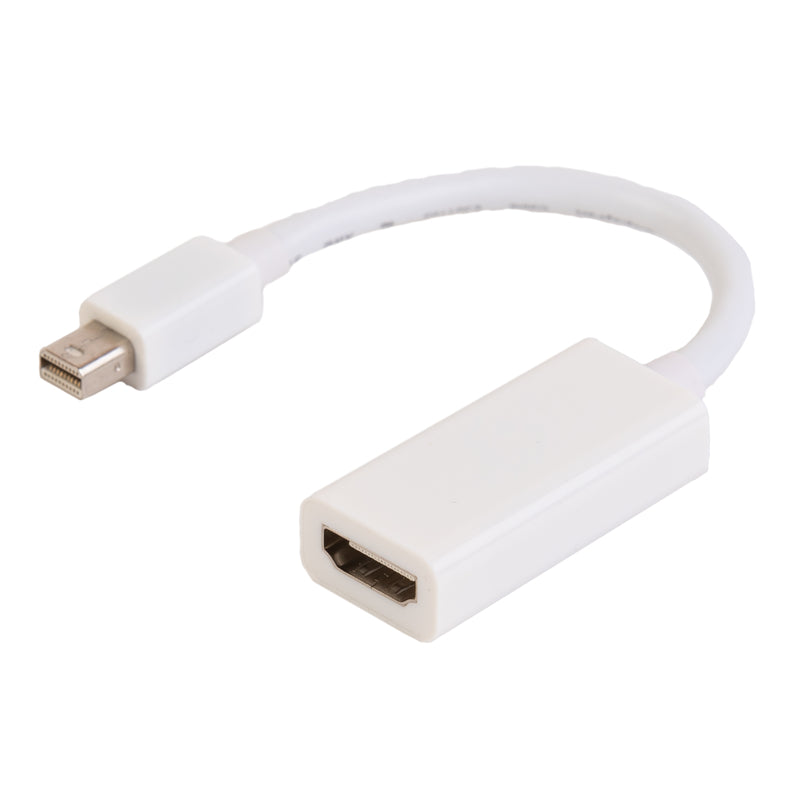 ADAPTER HDMI TO MINI DP