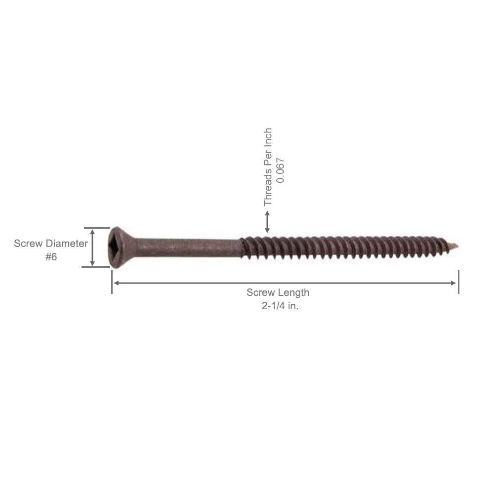 Grip-Rite #6 x 2-14 in Square Drive Flat-HeadTrim Drywall Screw (1 lb.Pack) 214STHDW1