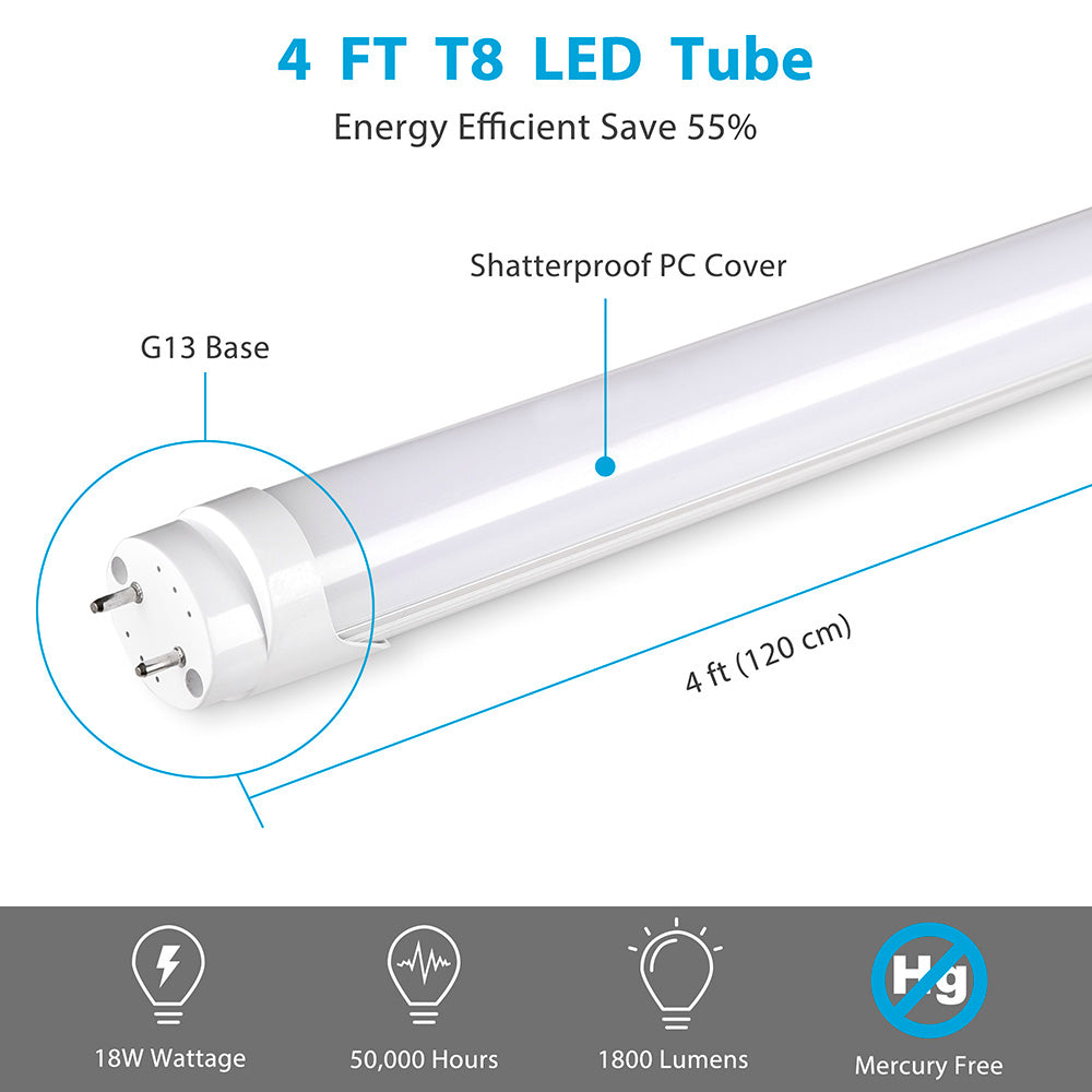 Yescom 4ft 18w T8 LED Tube Light Replacement Fluorescent Lamp Milky/ Clear