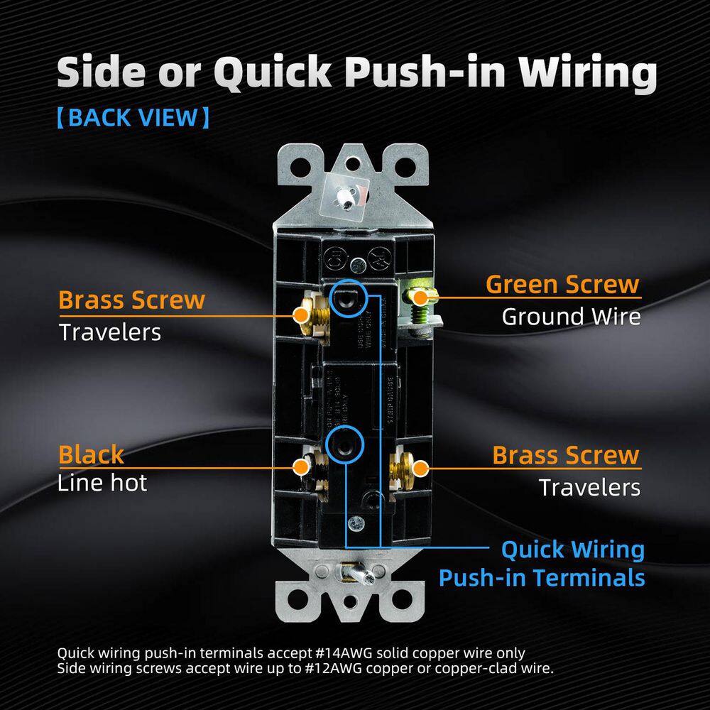 ELEGRP Decorator 15 Amp 120-Volt 3 Way Rocker AC Quiet Light Switch with Wall Plate Matt White (10-Pack) ES005A-0110SWP