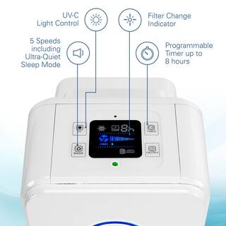 GermGuardian Elite 4-in-1 5 Speed Air Purifier with True HEPA filter UV Sanitizer for Medium Rooms up to 167 Sq. Ft. White AC5350W