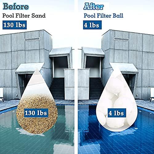 Eco Friendly Pool Filter Balls   4 lbs Fiber Media for Swimming Pool Sand Filters（3.95 lb）