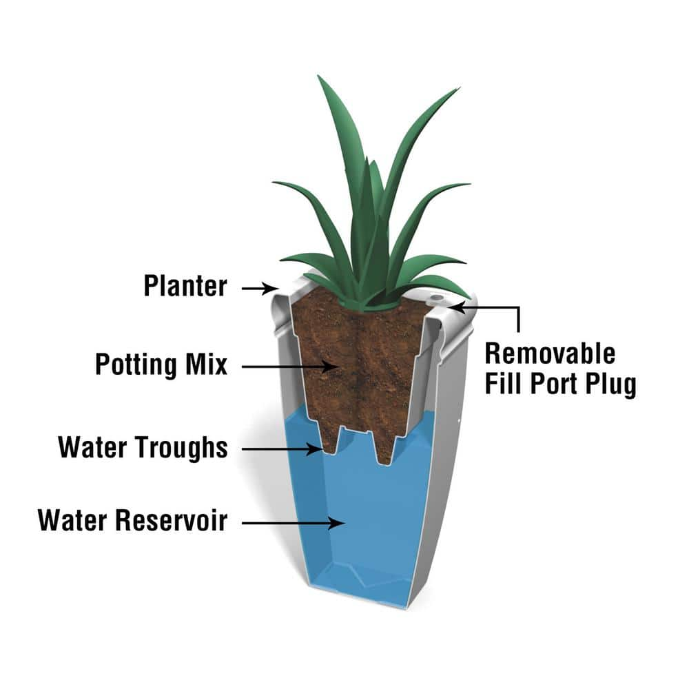 Mayne Chelsey 28 in. Tall Self-Watering Black Polyethylene Planter 5883-B