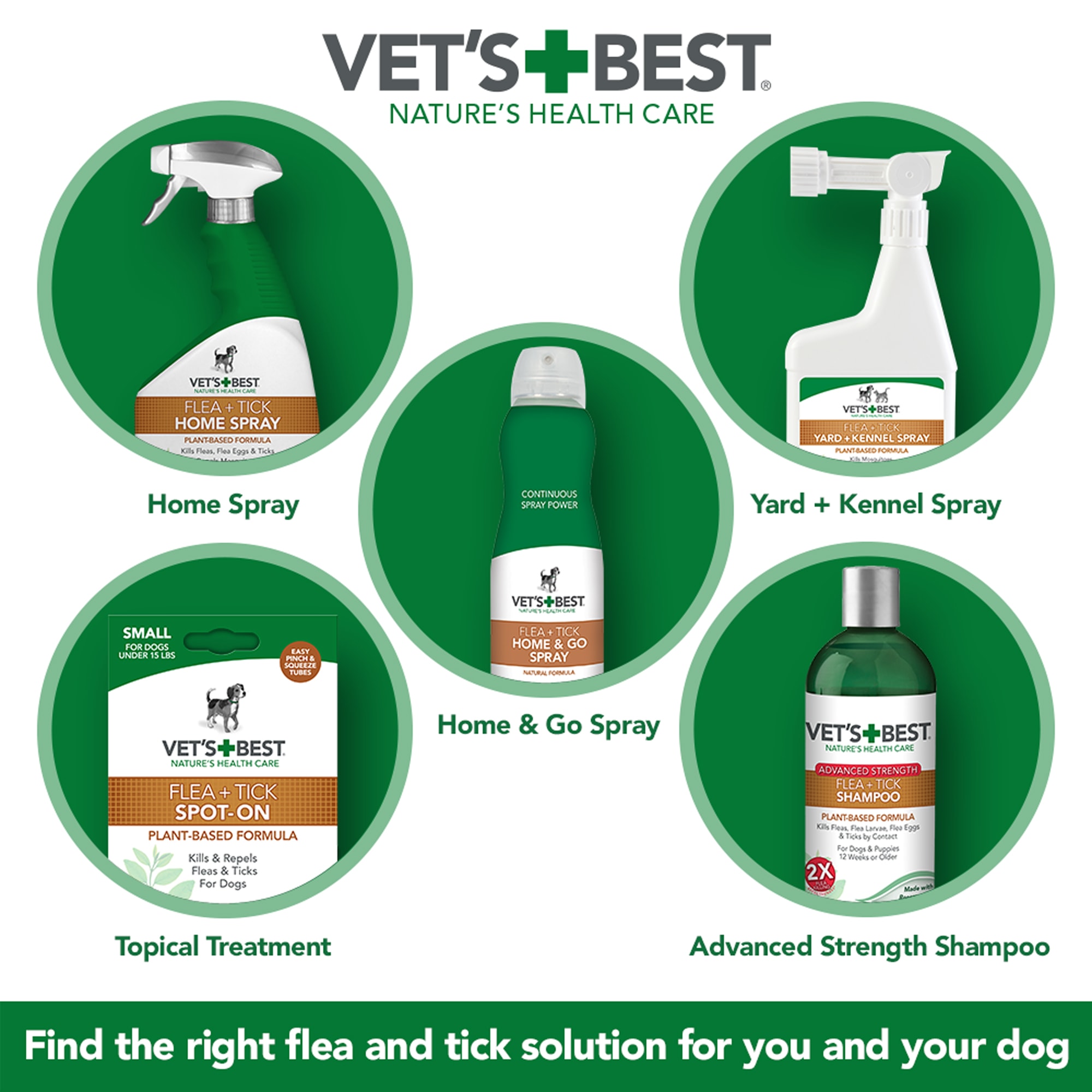 Vet's Best Flea  Tick Dog  Home Spray