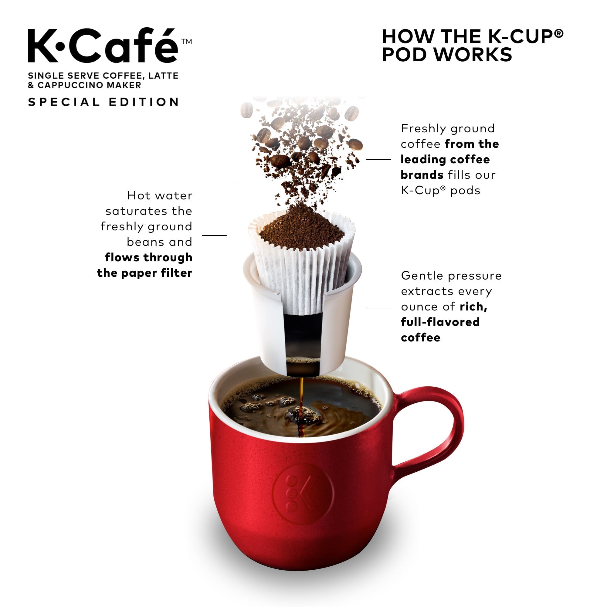 Keurig K-Cafe Special Edition Single Serve K-Cup Pod Coffee, Latte and Cappuccino Maker, Nickel