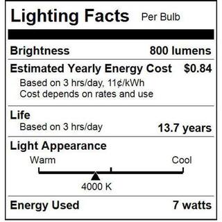 Sunlite 40-Watt Equivalent A19 Dimmable Clear Filament LED Light Bulb in Cool White 4000K (6-Pack) HD02412-6