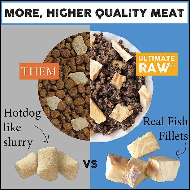 Nature's Diet Ultimate Raw Duck Liver Coated Kibble with Whitefish Filet Inclusions Freeze-Dried Cat Food， 5-lb bag