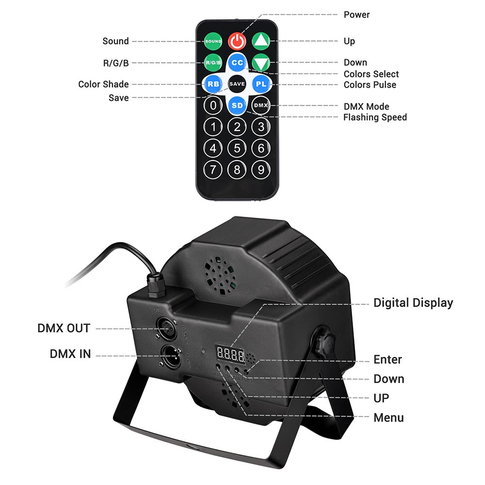 Yescom Par36 LED Par Light 20W Sound Activated DMX Remote Control 4ct/Pack