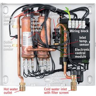 Stiebel Eltron Tempra 15 Plus Adv Flow Control  Self-Modulating 14.4 kW 2.93 GPM Compact Residential Electric Tankless Water Heater Tempra 15 Plus