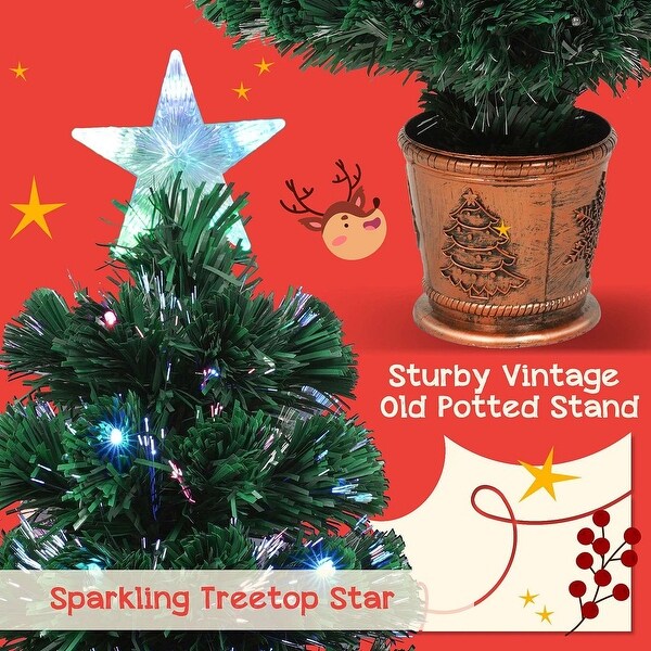 Prelit Optical Fiber Christmas Artificial Tree 4Piece Set