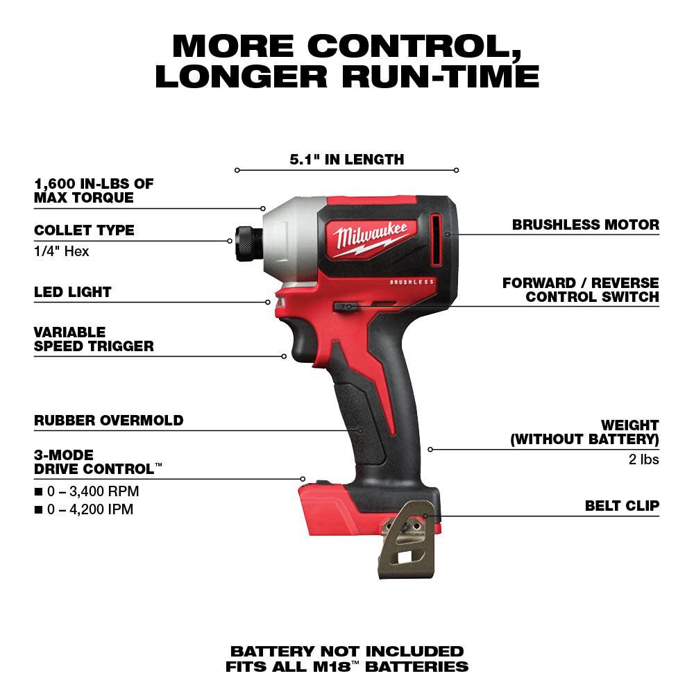 Milwaukee M18 Brushless 1/4 in. Hex 3 Speed Impact Driver 2851-20 from Milwaukee