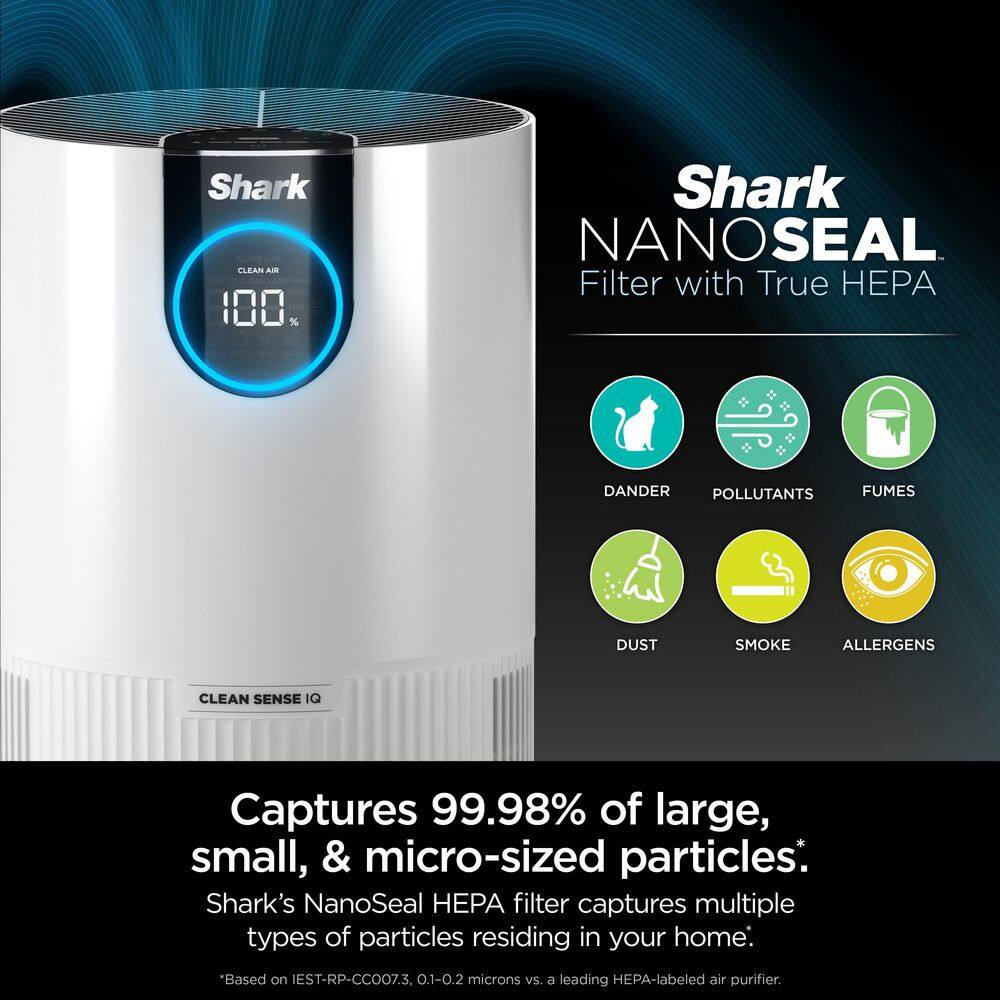 Shark Air Purifier with Nanoseal HEPA Cleansense IQ Odor Lock (500 Sq. Ft.) White HP102 HP102