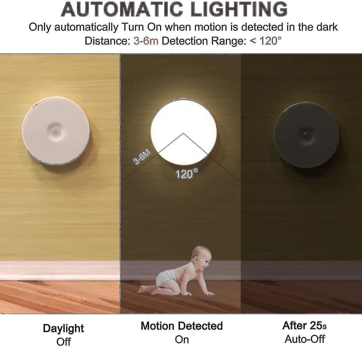 Sunrain Led Night Light， Magnetic Indoor Motion Detector Lamp With Free Adhesive Pads， Stick Anywhere， Usb Rechargeable Wireless Sensor | Warm White |