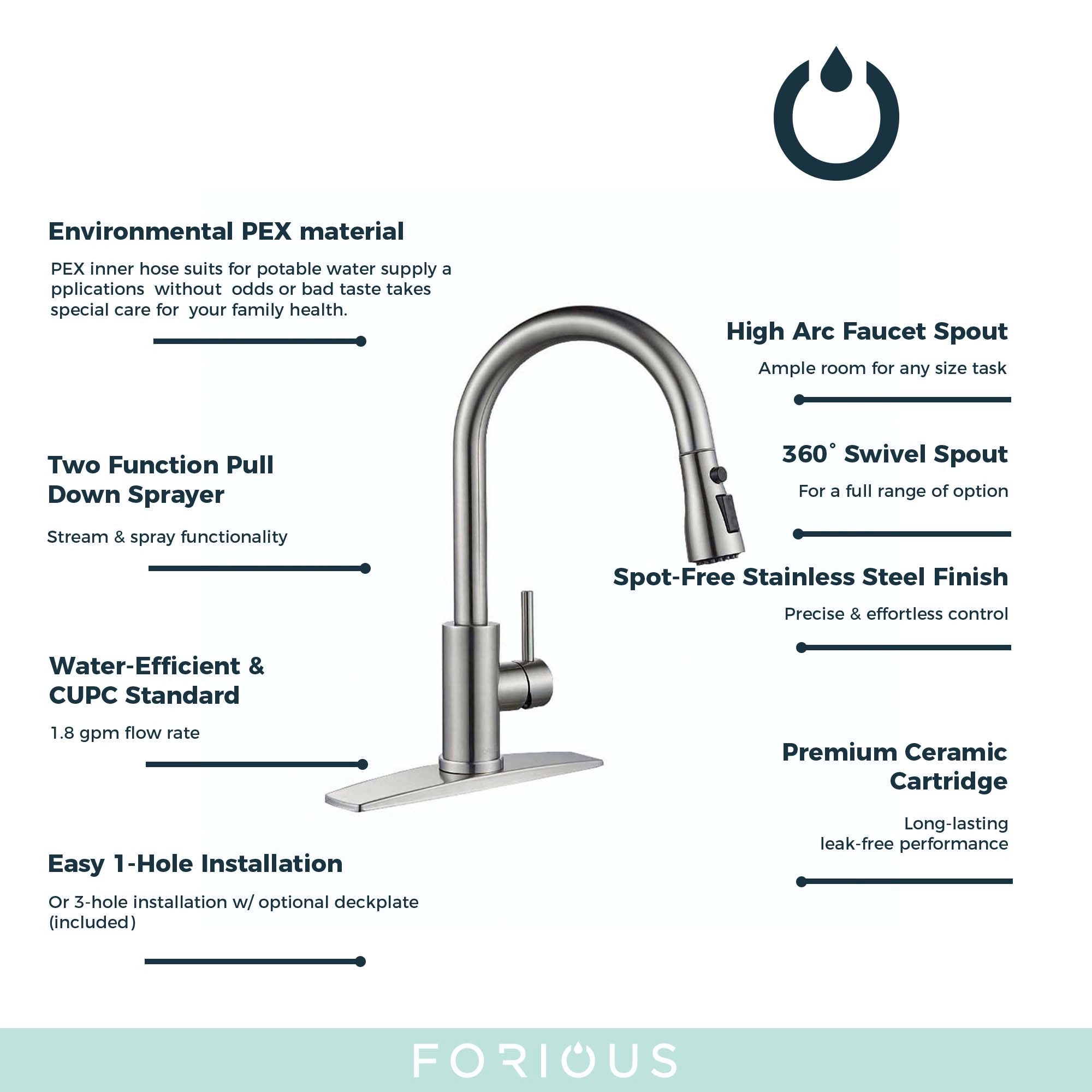 Forious Kitchen Faucet for Pull Down Sprayer Single Handle Sink Faucet Brushed Nickel in Kitchen