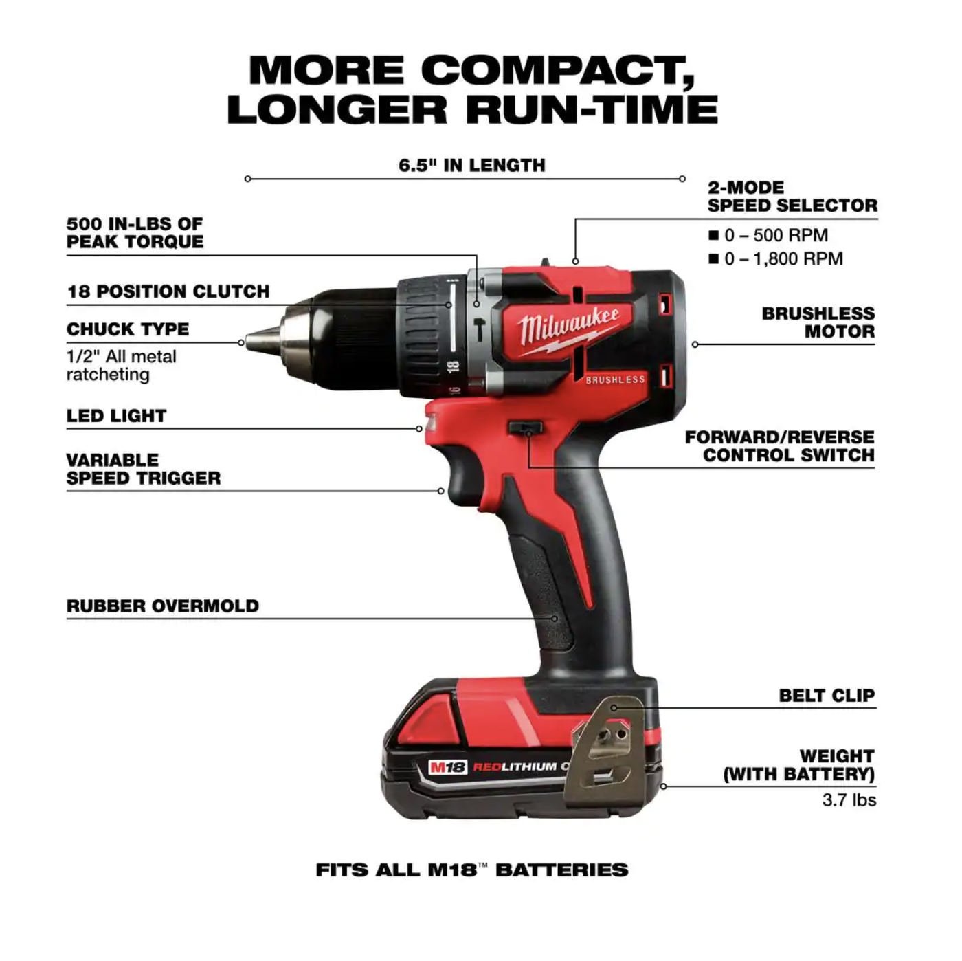 Milwaukee M18 18V Lithium-Ion Brushless Cordless 1/2 in. Compact Hammer Drill/Driver Kit with 2 Batteries， Charger and Case (2802-22CT)