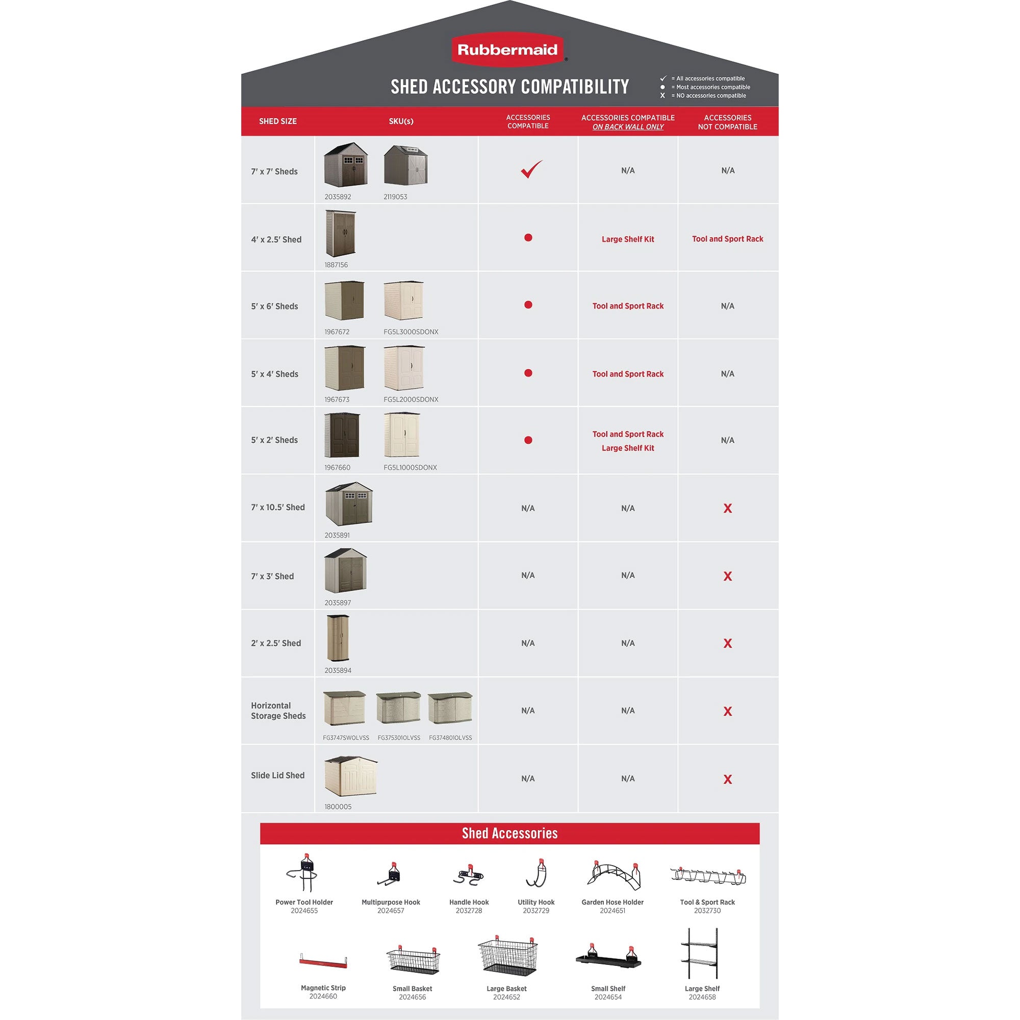 Rubbermaid Shed Accessory, Small Shelf