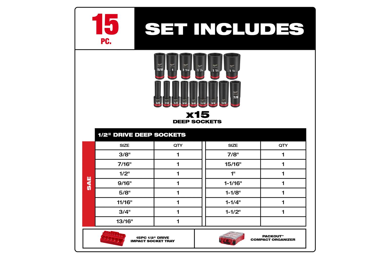 Milwaukee Tool 49-66-6802 Milwaukee PACKOUT SHOCKWAVE Impact-Duty Sockets Sets