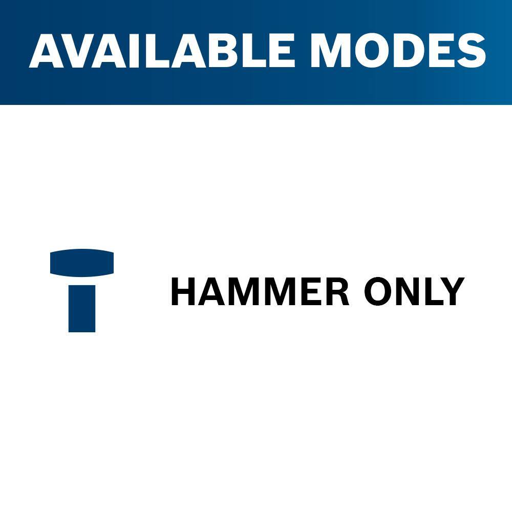 Bosch 15 Amp 1-18 in. Corded Concrete Electric Hex Breaker Hammer Kit with Hard Carrying Case with Wheels 11335K