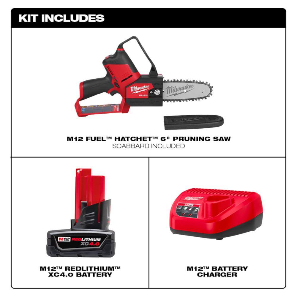 MW M12 FUEL 12-Volt Lithium-Ion Brushless Battery 6 in. HATCHET Pruning Saw Kit with 4.0 Ah 2.5 Ah Battery and Charger 2527-21-48-11-2425