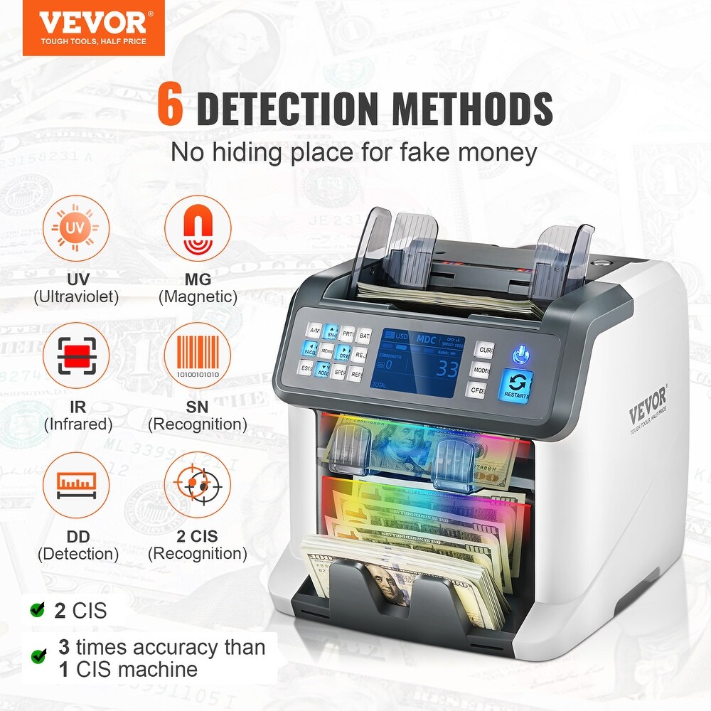 VEVOR Money Counter Machine  Bill Counter with UV  MG  IR and DD Counterfeit Detection