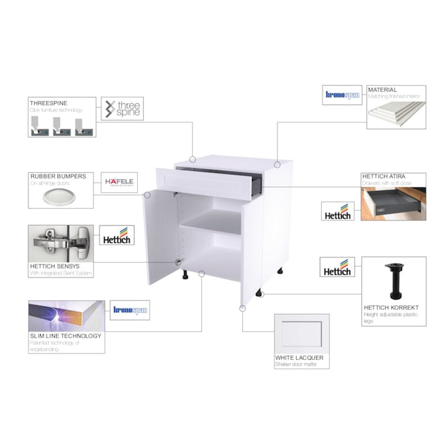 White White Shaker Style Scribe Molding Kitchen Cabinet Filler (1 in W x 0.75 in D x 96 in H)