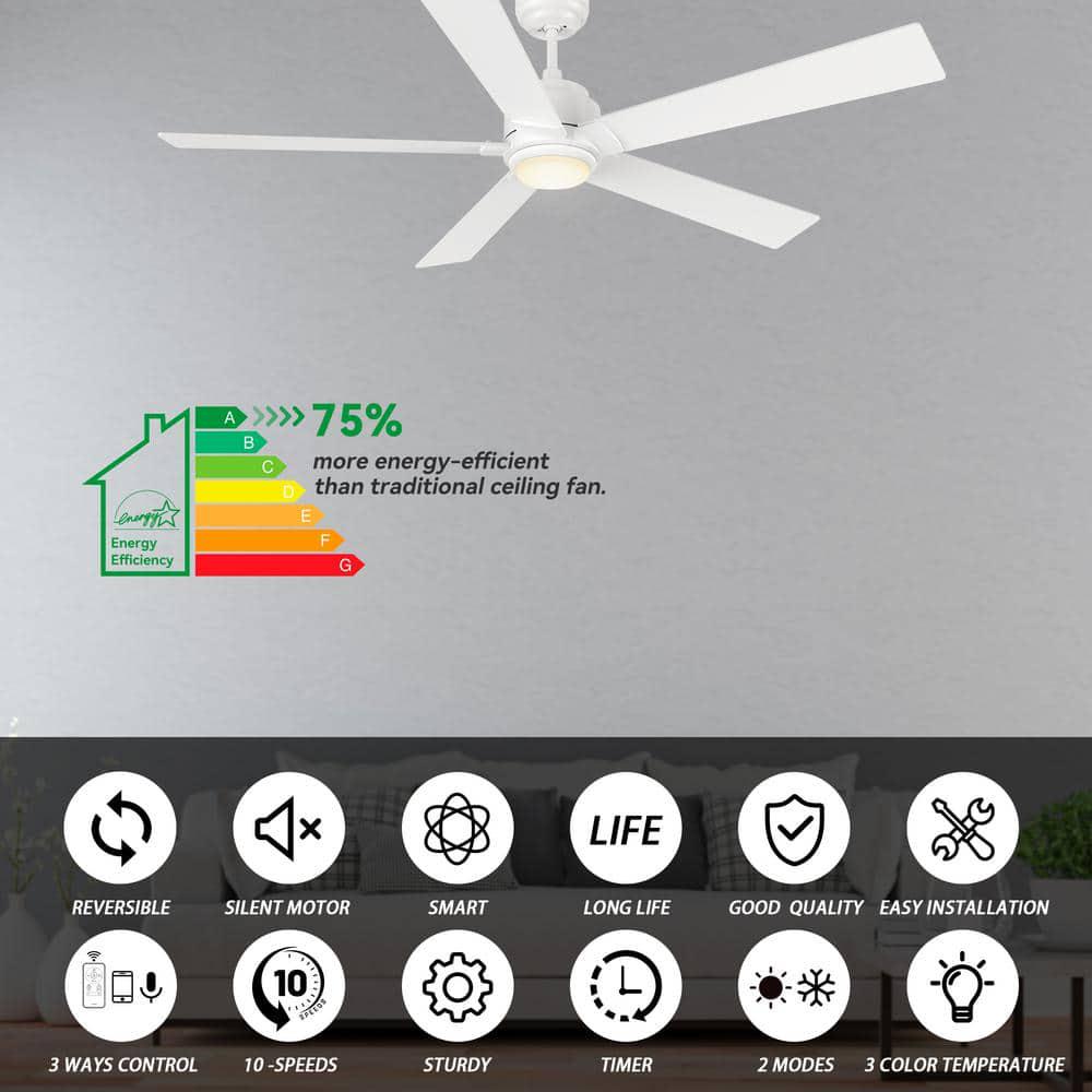 CARRO Aspen 60 in Dimmable LED IndoorOutdoor White Smart Ceiling Fan with Light and Remote Works with AlexaGoogle Home