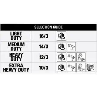 Southwire 8 ft. 163 Outdoor Extension Cord in White 277563