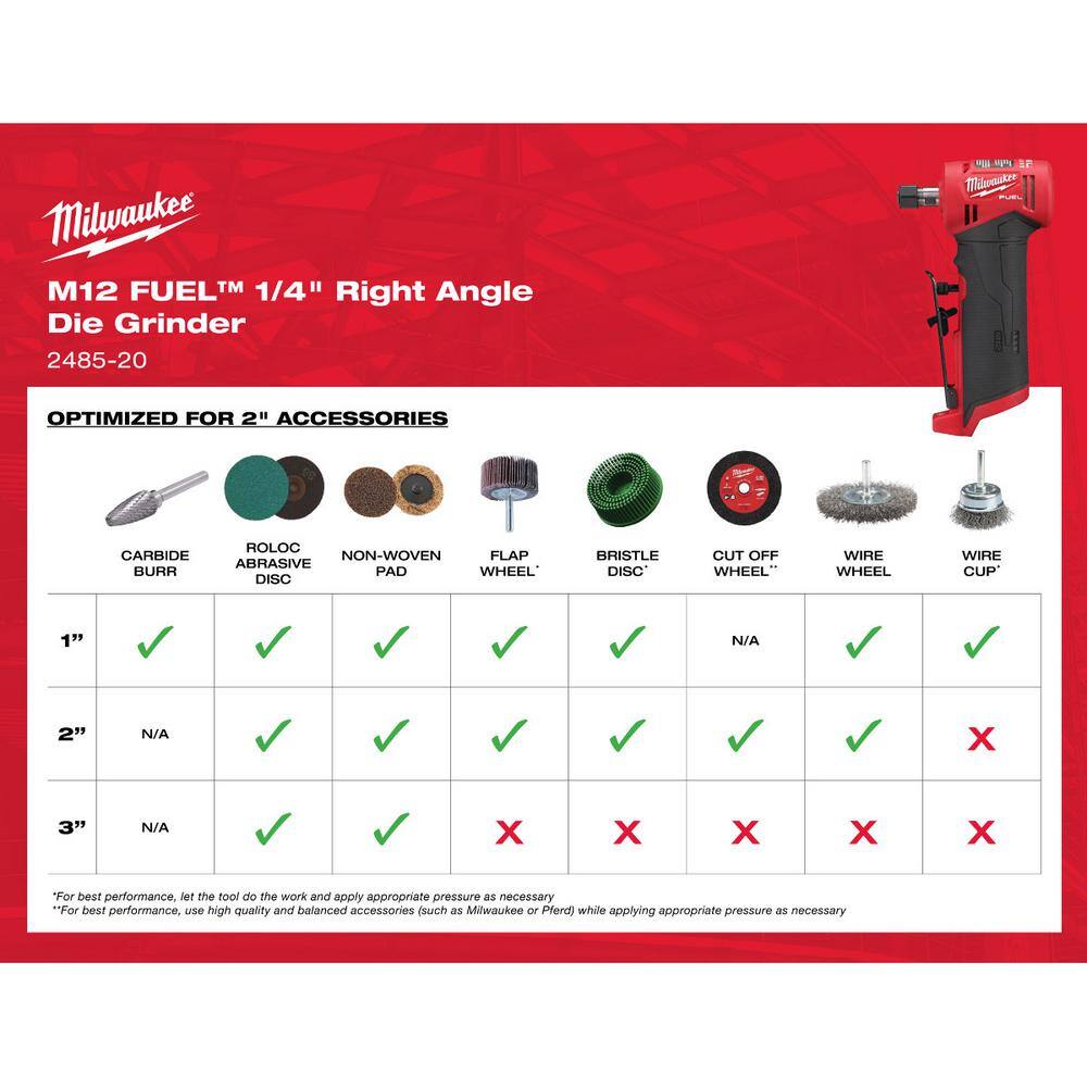 MW M12 FUEL 12V Lithium-Ion High Speed 38 in. Ratchet w (1) 14 in. Right Angle and (1) 14 in. Straight Die Grinder 2567-20-2485-20-2486-20