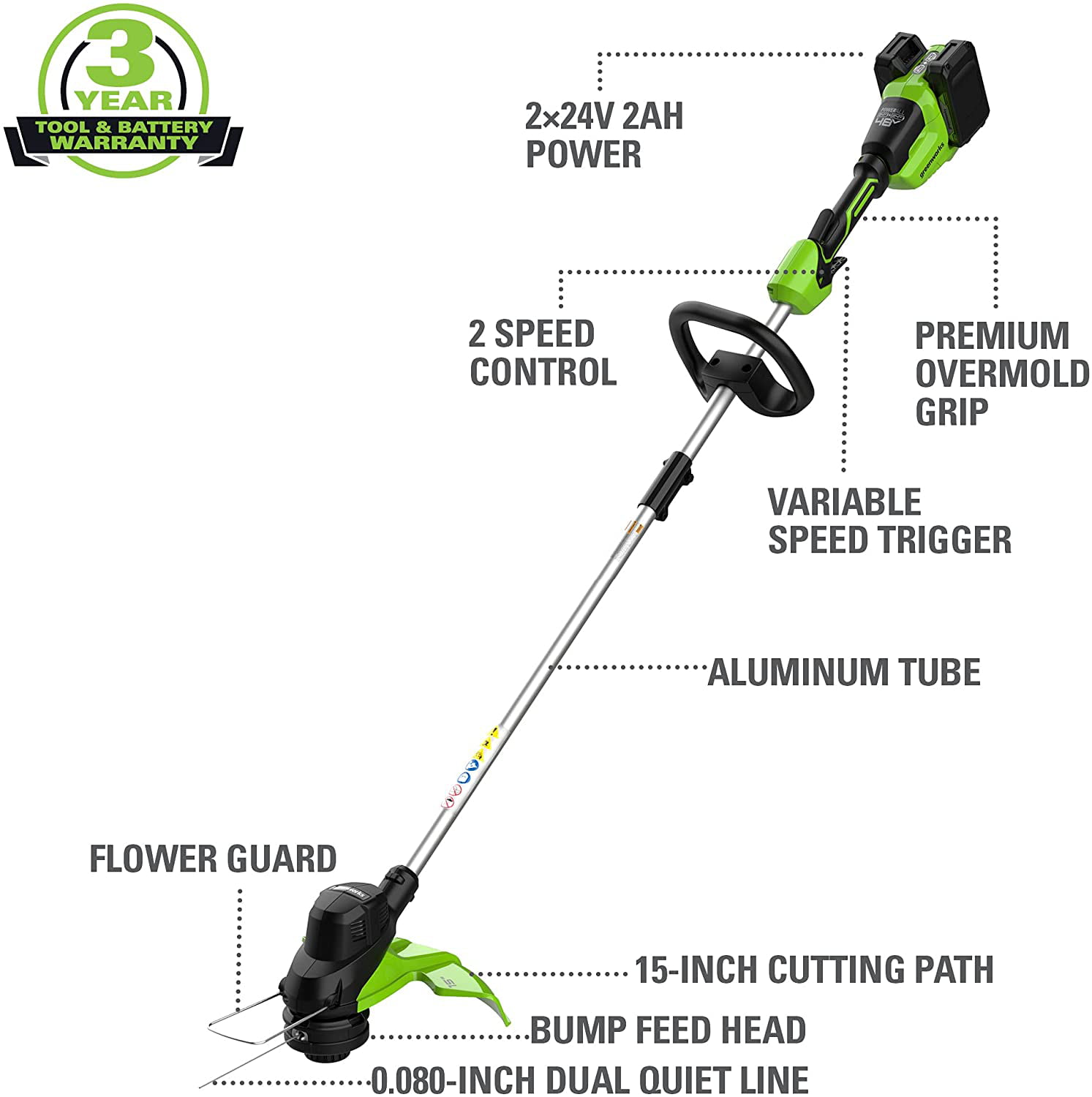 Greenworks 48V (2x24V) 15