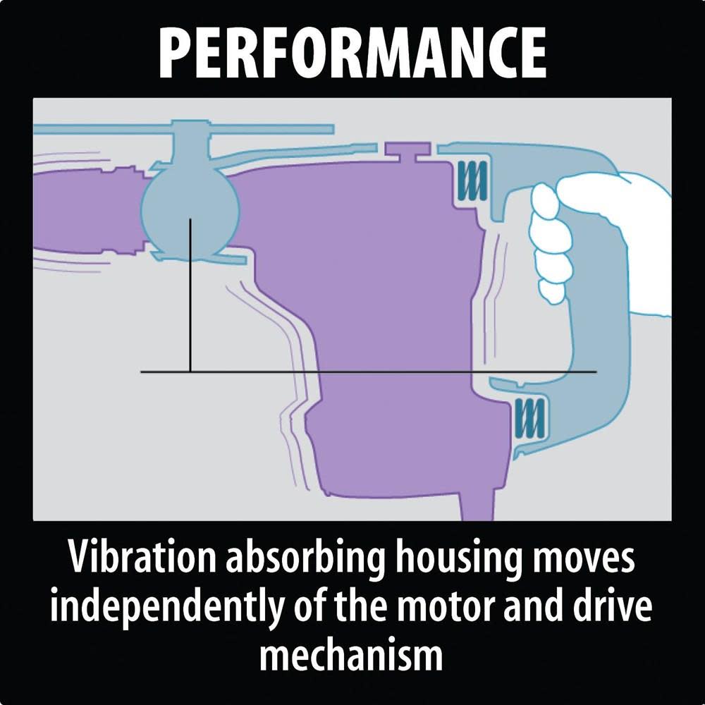 2 in. AVT Rotary Hammer， Accepts SDS-MAX Bits ;