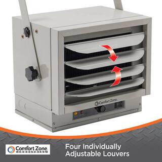 Comfort Zone 17065 BTU Ceiling Mount Fan-Forced Industrial Utility Electric Heater Furnace with Safety Overheat Protection CZ220