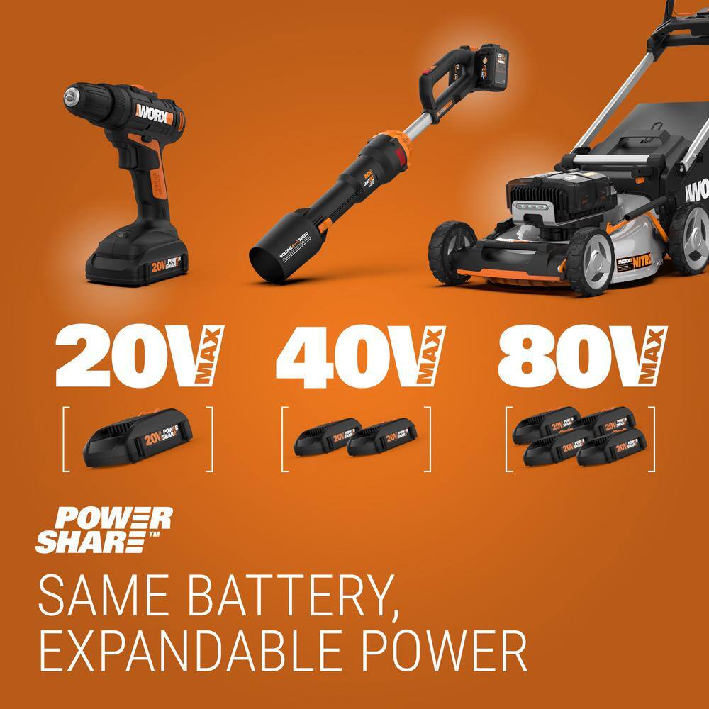 Worx POWER SHARE 18-Volt20-Volt 60-minute Quick Charger WA3881