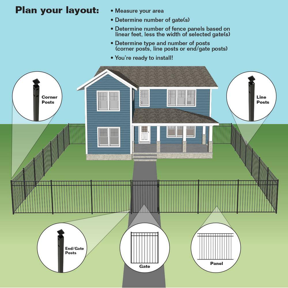 FORGERIGHT Newtown 2 in. x 2 in. x 6 ft. Black Aluminum Fence Line Post with Flat Cap 862408