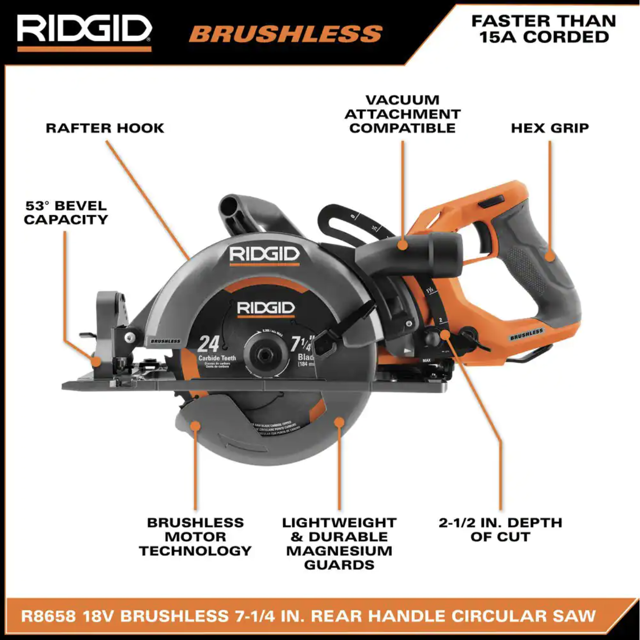 Ridgid 18V Brushless Cordless 7-1/4 in. Rear Handle Circular Saw (Tool Only)