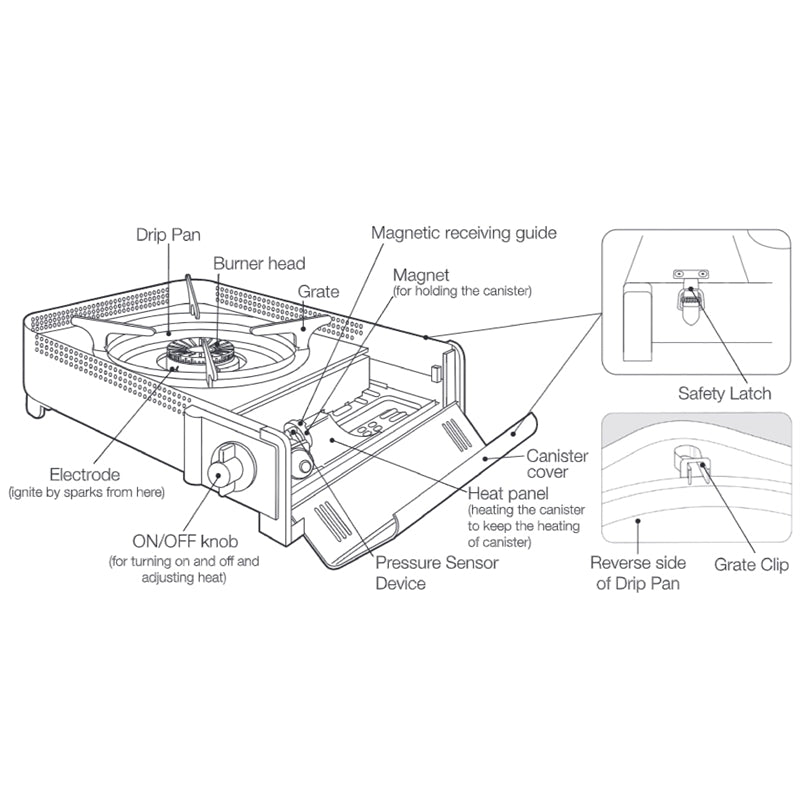 iwatani 35fw portable butane stove burner