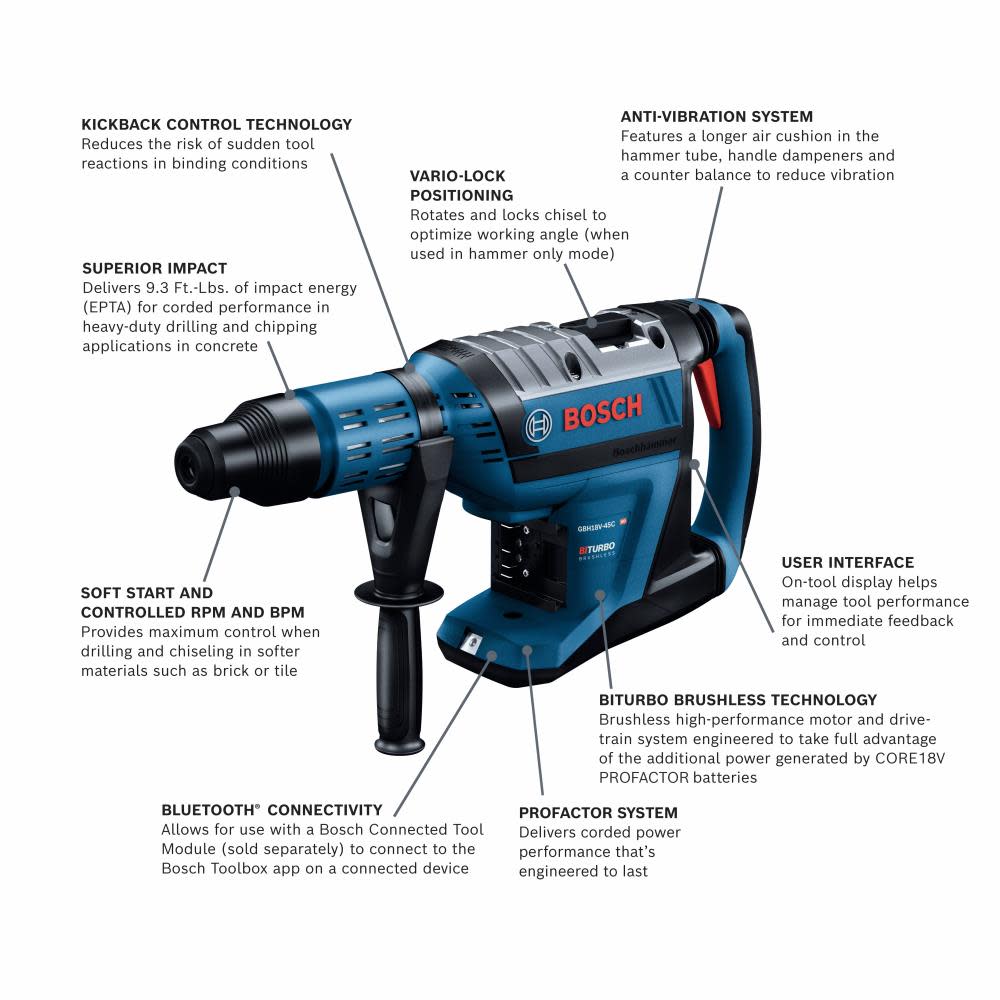 Bosch PROFACTOR 18V Rotary Hammer Hitman Connected-Ready SDS-max® 1-7/8， Bare Tool