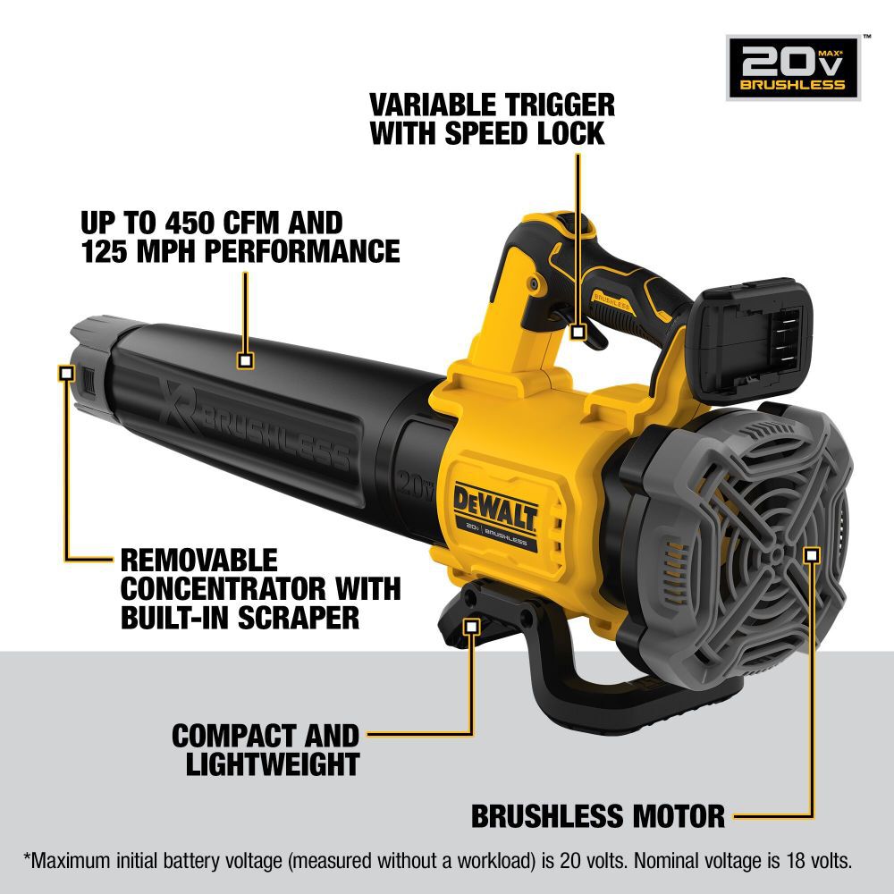 DW 20 V MAX* Lithium Ion XR Brushless Handheld Blower Bare Tool DCBL722B from DW