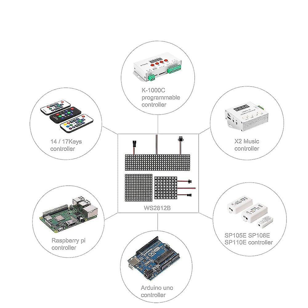 Ws2812b Rgb 16x16 Pixel Panel Screen 256 Pixels Ws2812b Eco Individually Addressable Digital Flexible Programmed Full Color Dc5v