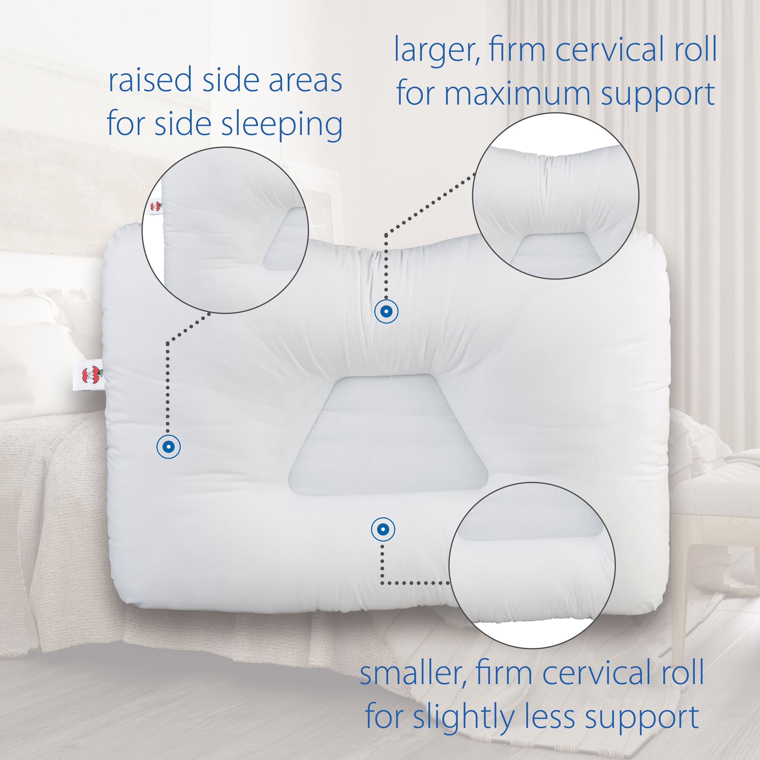 Core Products Tri-Core Cervical Orthopedic Neck Support Pillow, Helps Ease Pain- Mid-size- Firm