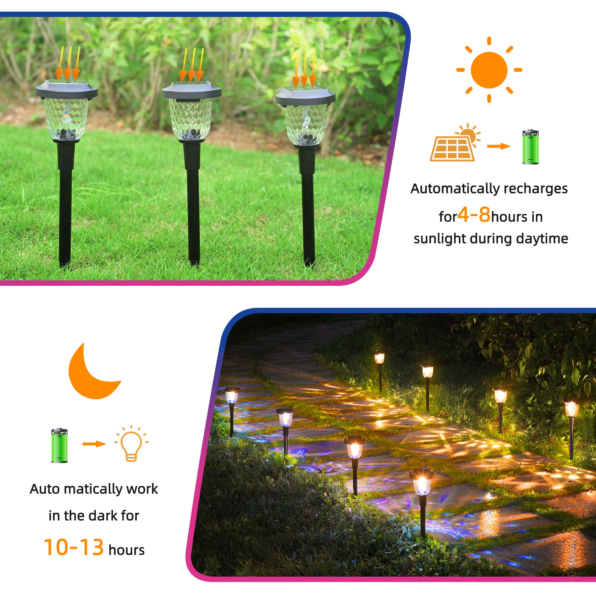 Noahas Solar Lights Outdoor， 2 Pack Super Bright Solar Pathway Lights， Up to 12 Hrs Long Last Auto On/Off Garden Lights Solar Powered Waterproof， Stainless Steel LED Landscape Lighting for Yard