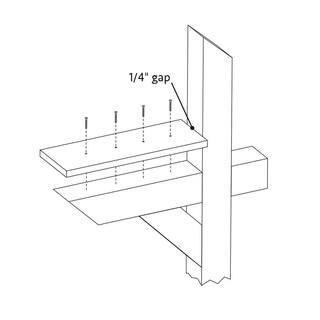 Outdoor Essentials 6 in. Pressure-Treated Wood Mailbox Mounting Board 494563