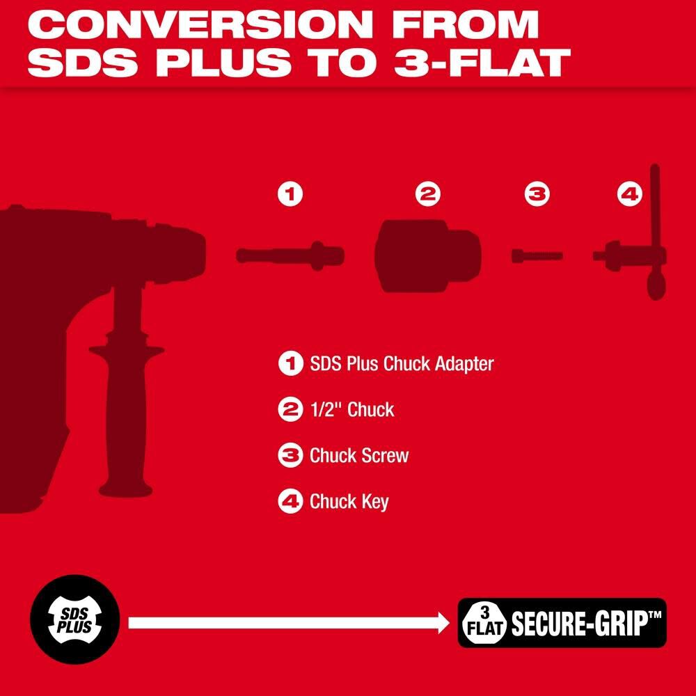 MW SDS/Chuck Adapter Kit 48-66-1370 from MW