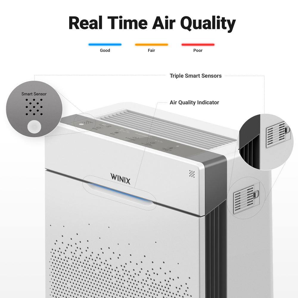 Winix HR900 Ultimate Pet True HEPA Air Purifier with PlasmaWave Technology 1022-0164-12